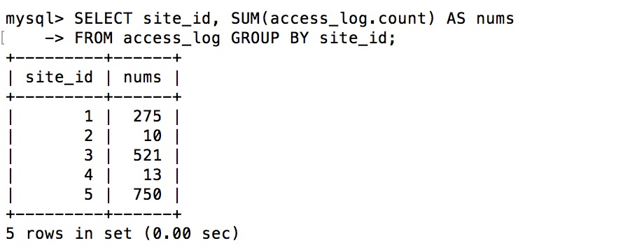 groupby1.jpg