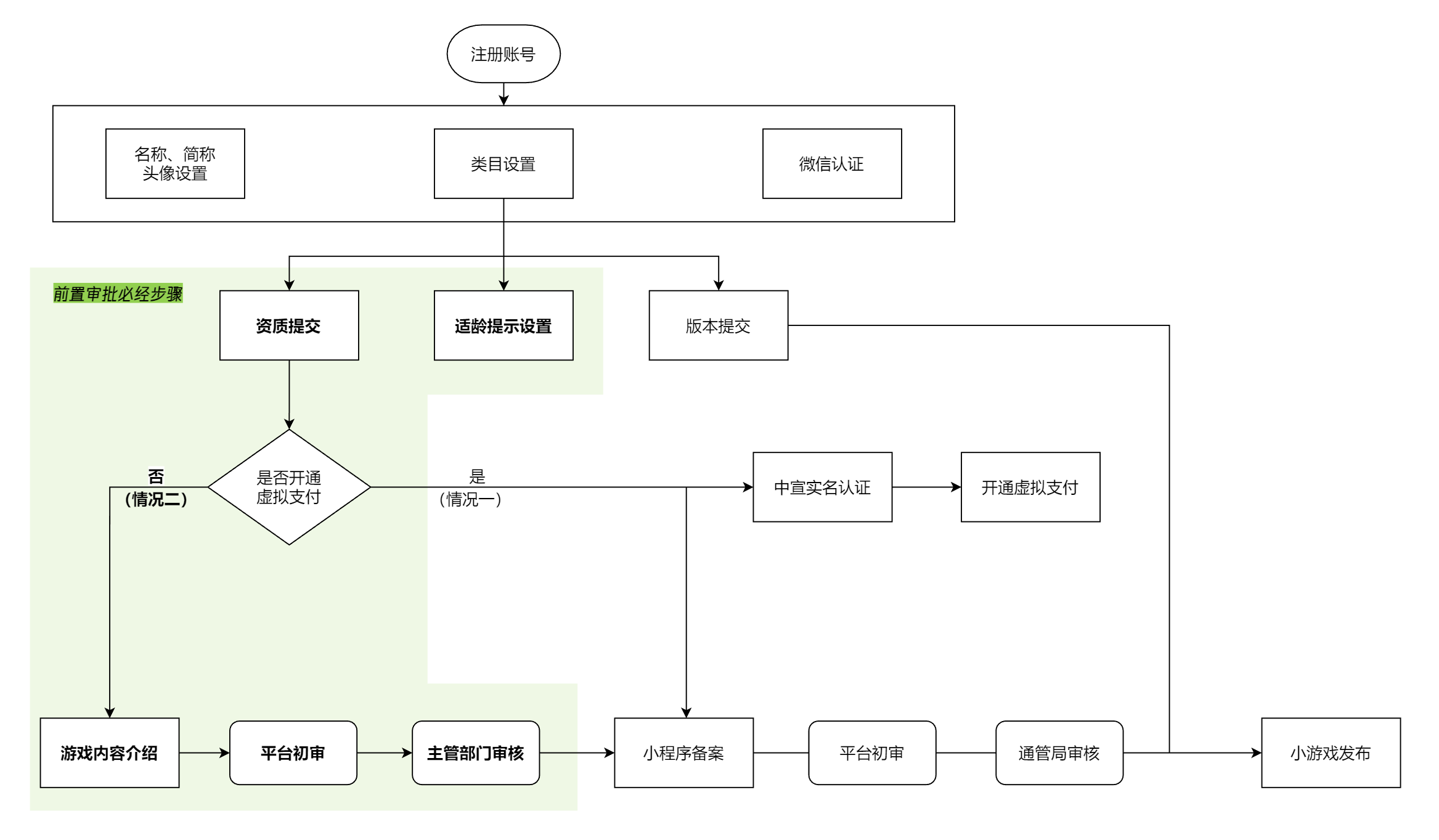 1762822424582684.png 0.png